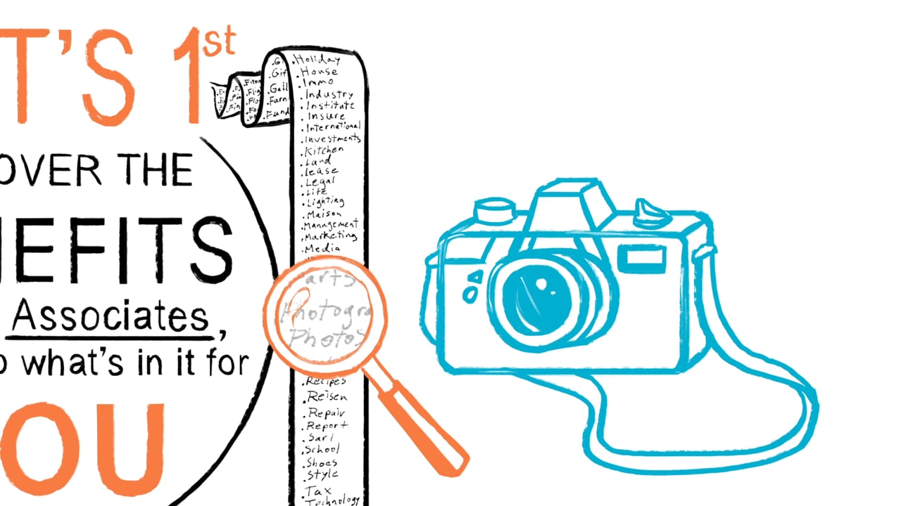 Donuts Custom Top-Level Domains – Whiteboard Explainer